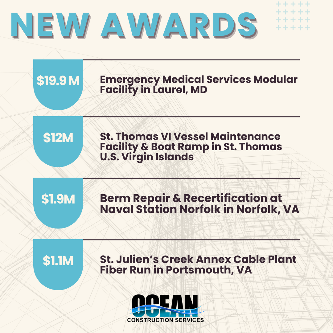 New Awards OCS 2026